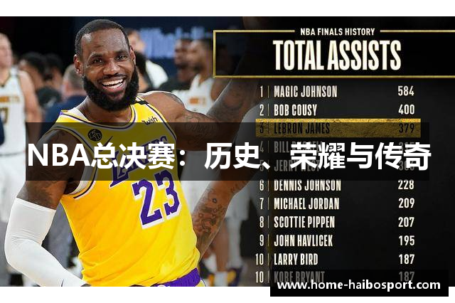 NBA总决赛：历史、荣耀与传奇